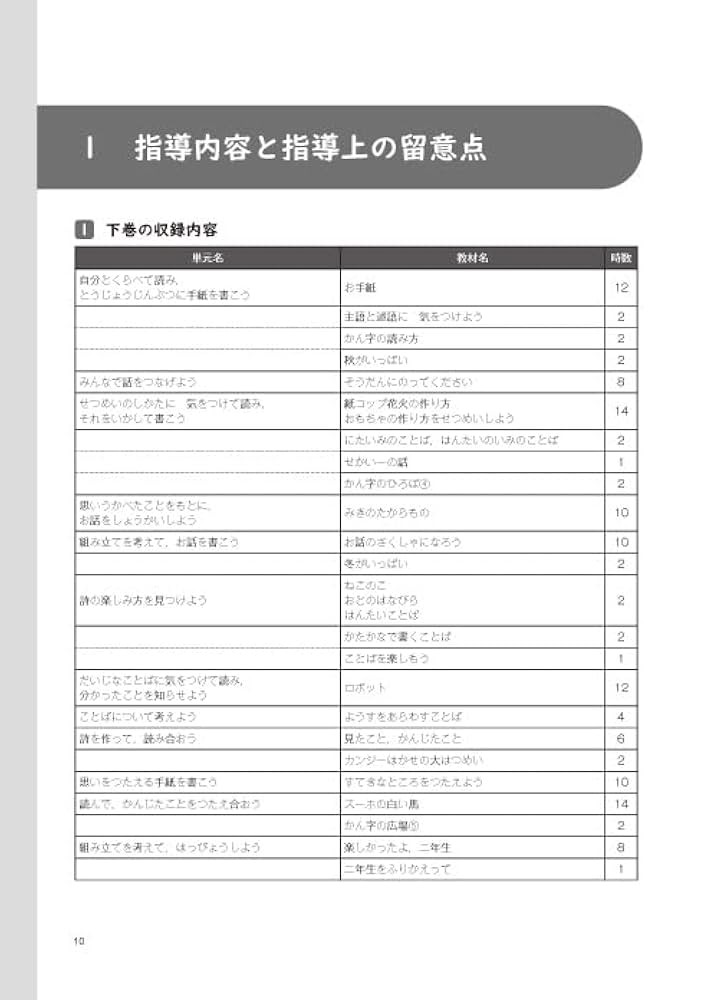 改訂 板書＆イラストでよくわかる 365日の全授業 小学校国語